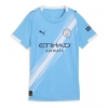 Manchester City Replica Home Shirt Ladies 2025-26 Short Sleeve Manchester City Replica Home Shirt Ladies 2025-26 Short Sleeve